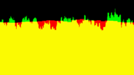 Error Function Minimization: Plot 3